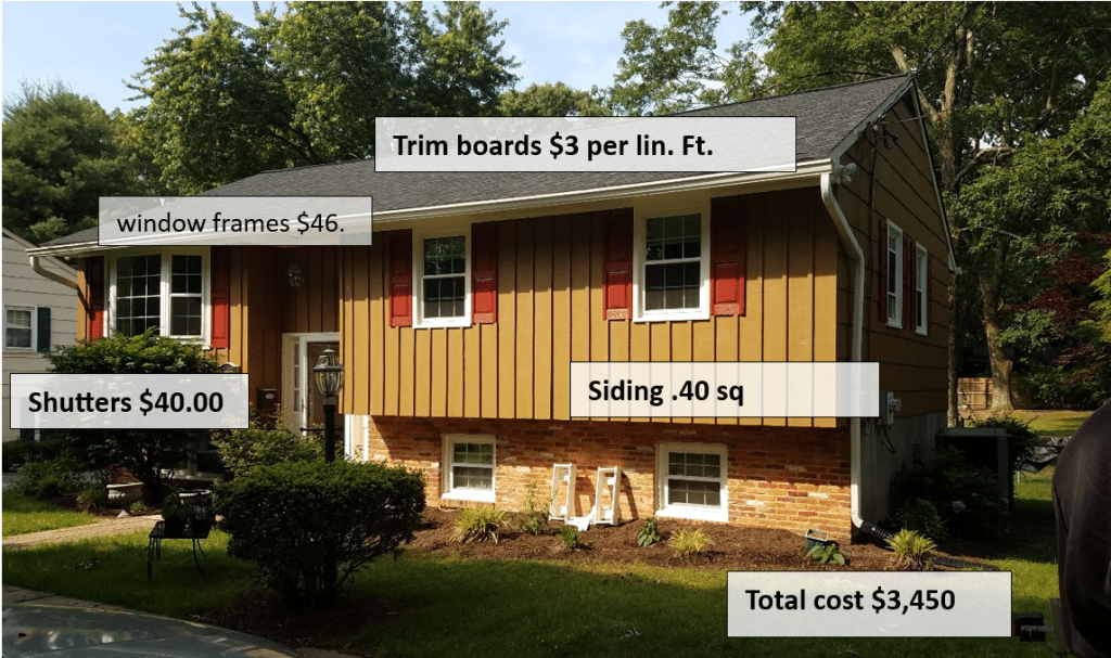 how much does it cost to paint an exterior home in 2024