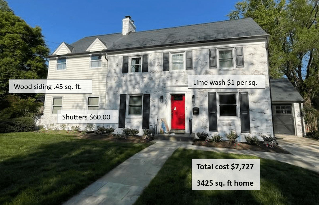 What Does It cost to paint an exterior home in 2024