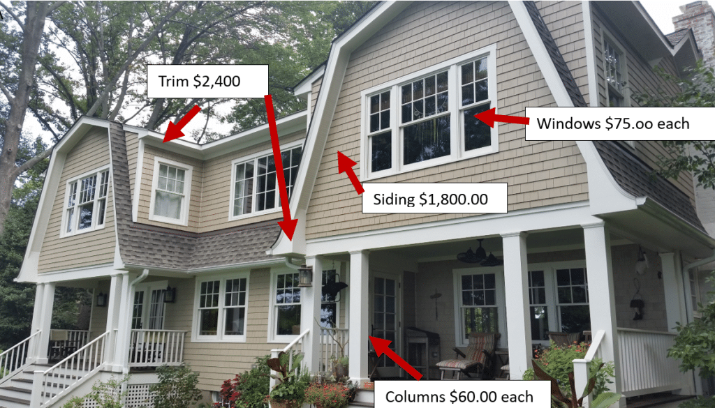 How much does it cost to paint an exterior home in 2024